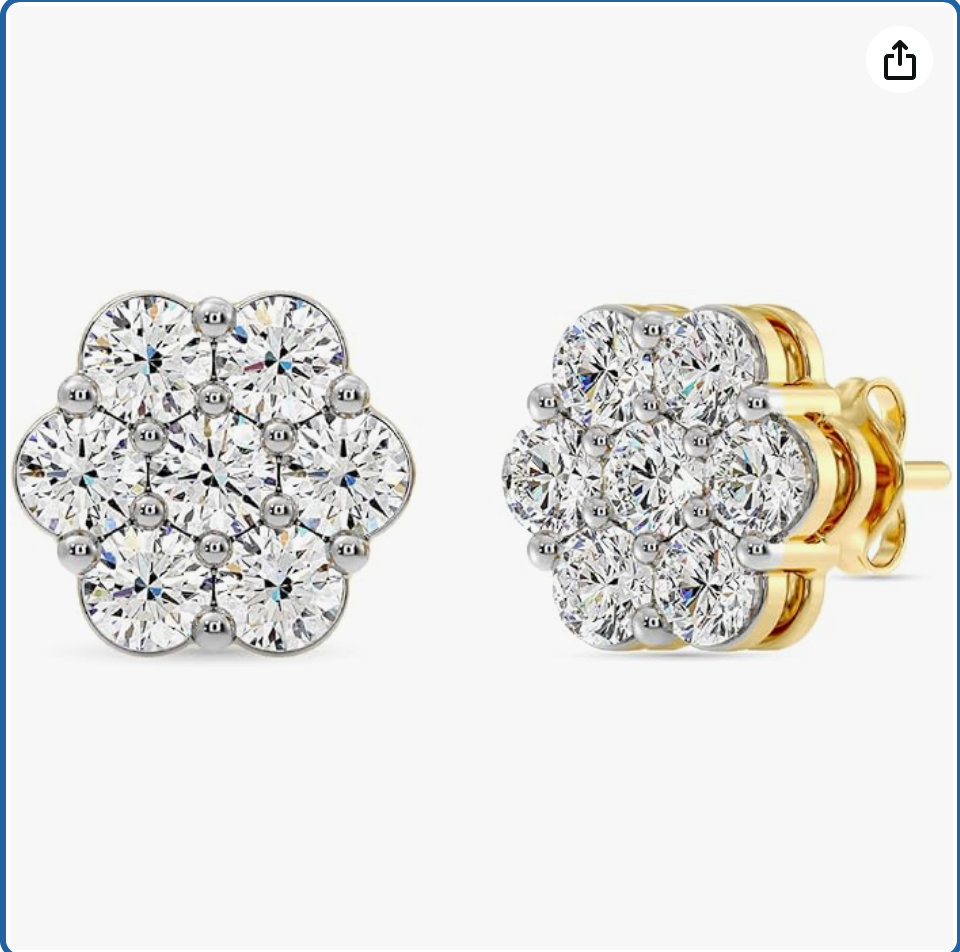 Cluster Diamond Earrings